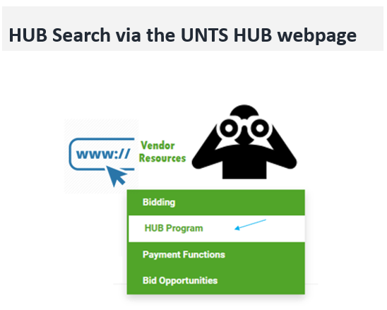 HUB vendor search